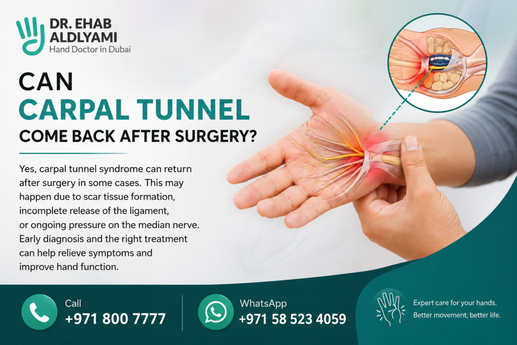 Can carpal tunnel come back after surgery